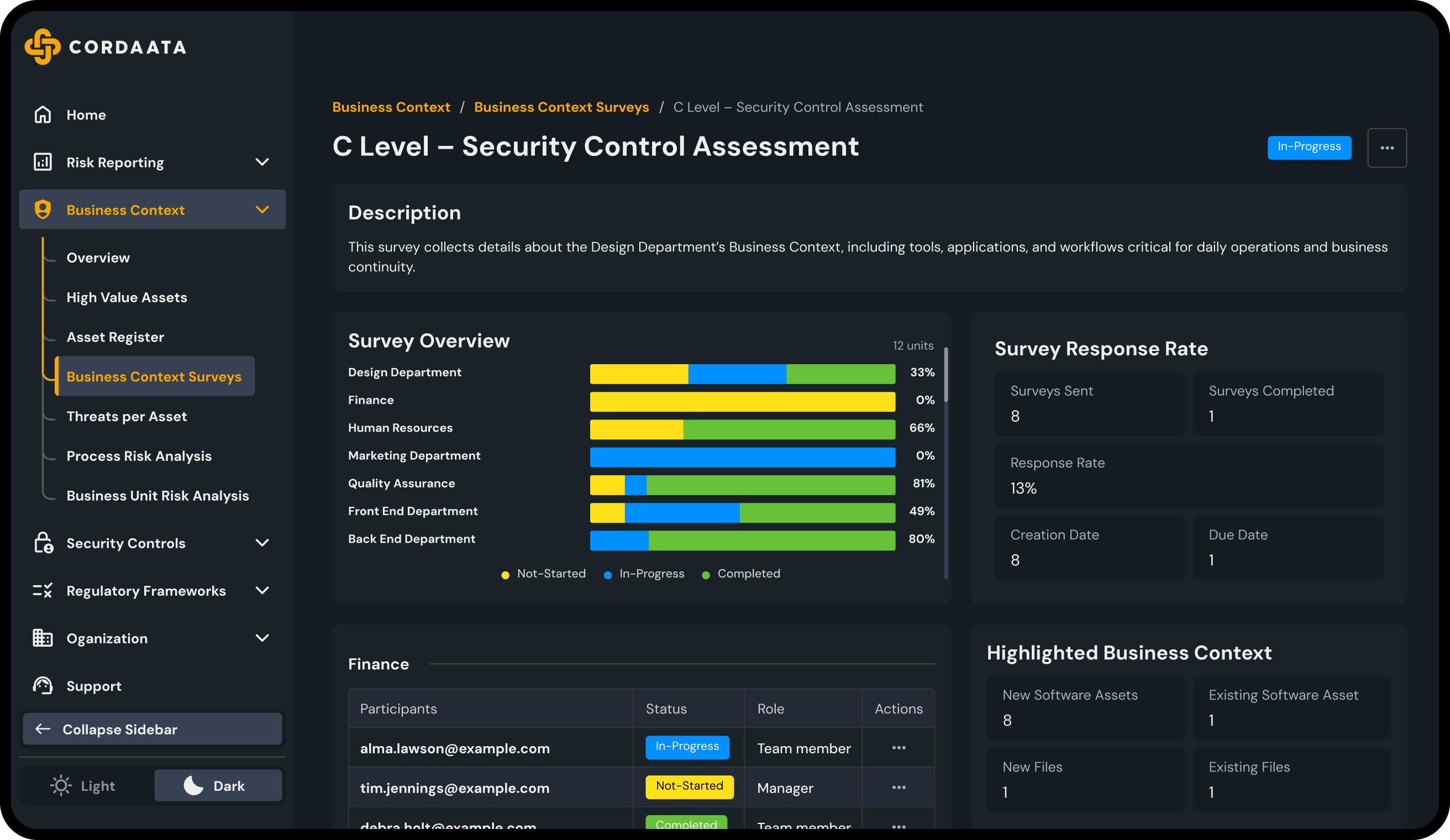 High Value Assets Asset Discovery Survey Details